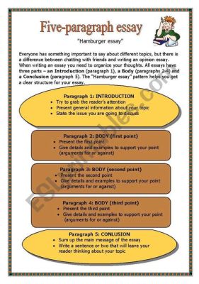 how long is 5 paragraph essay: How does the structure of a five-paragraph essay compare to that of an extended essay?