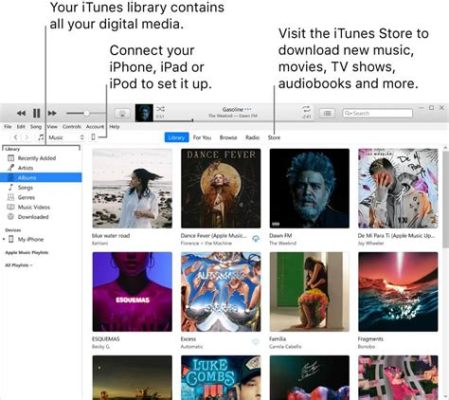 is apple music the same as itunes